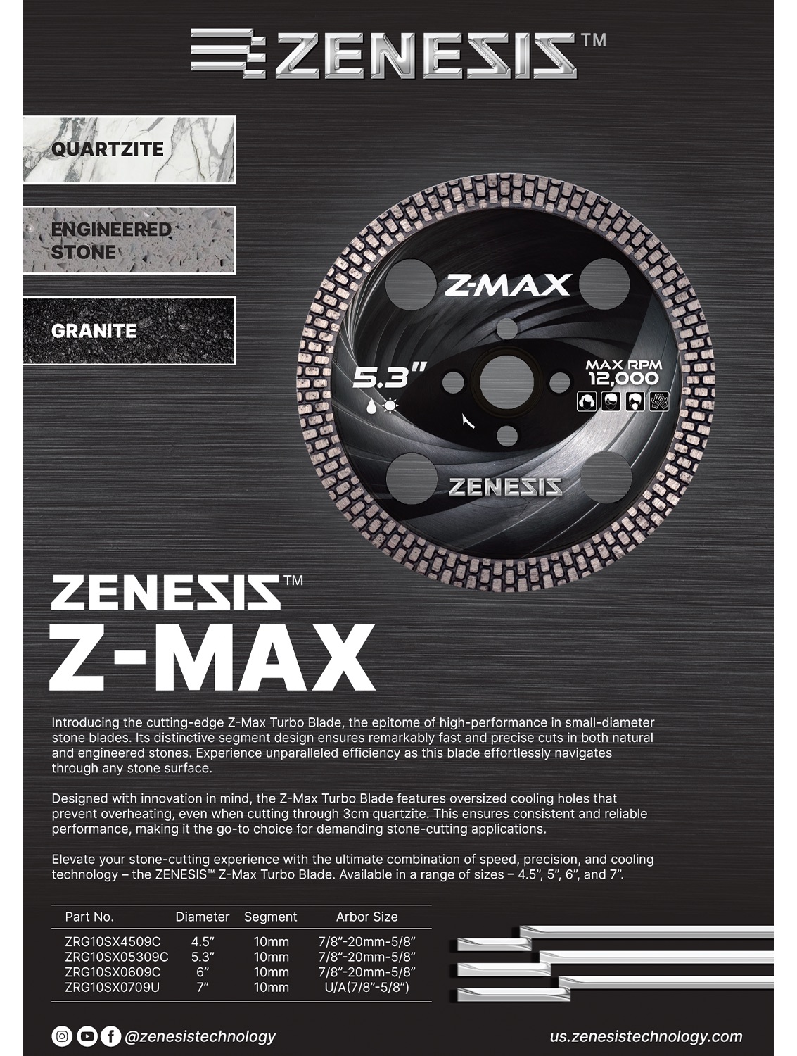 ZENESIS&trade; Z-max